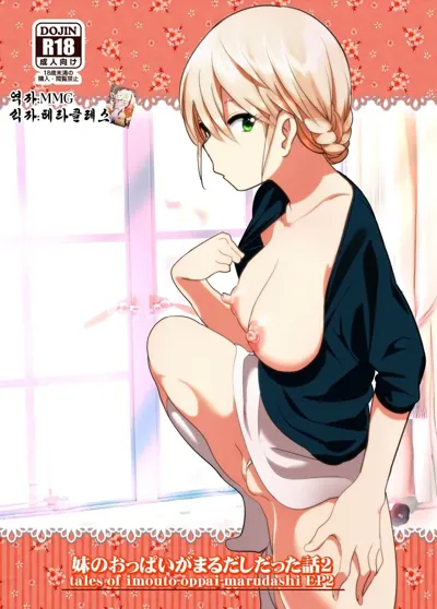 Imouto no Oppai ga Marudashi Datta Hanashi 2's main title page