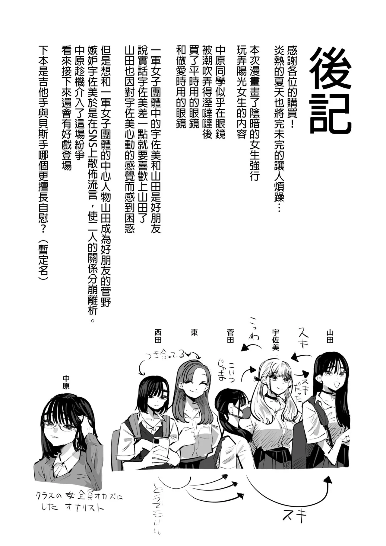 Les Rape Shitai InCha to Saretai YouCha | 想強上別人的陰暗角色與想被上的活潑角色 | Page 48