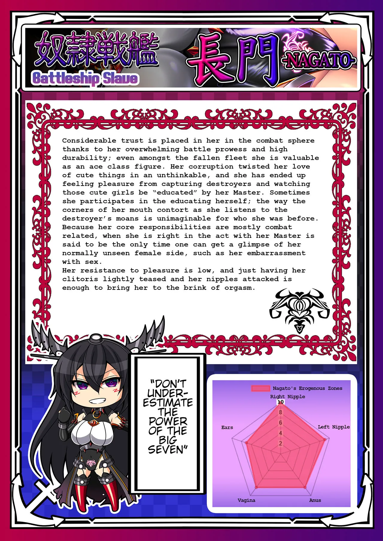 Akuochi Kanmusu Meikan + Akuochi Kanmusu Meikan Ni 1& 2 | Corrupted Fleet Girl Files Dossier1 & 2 | Page 65