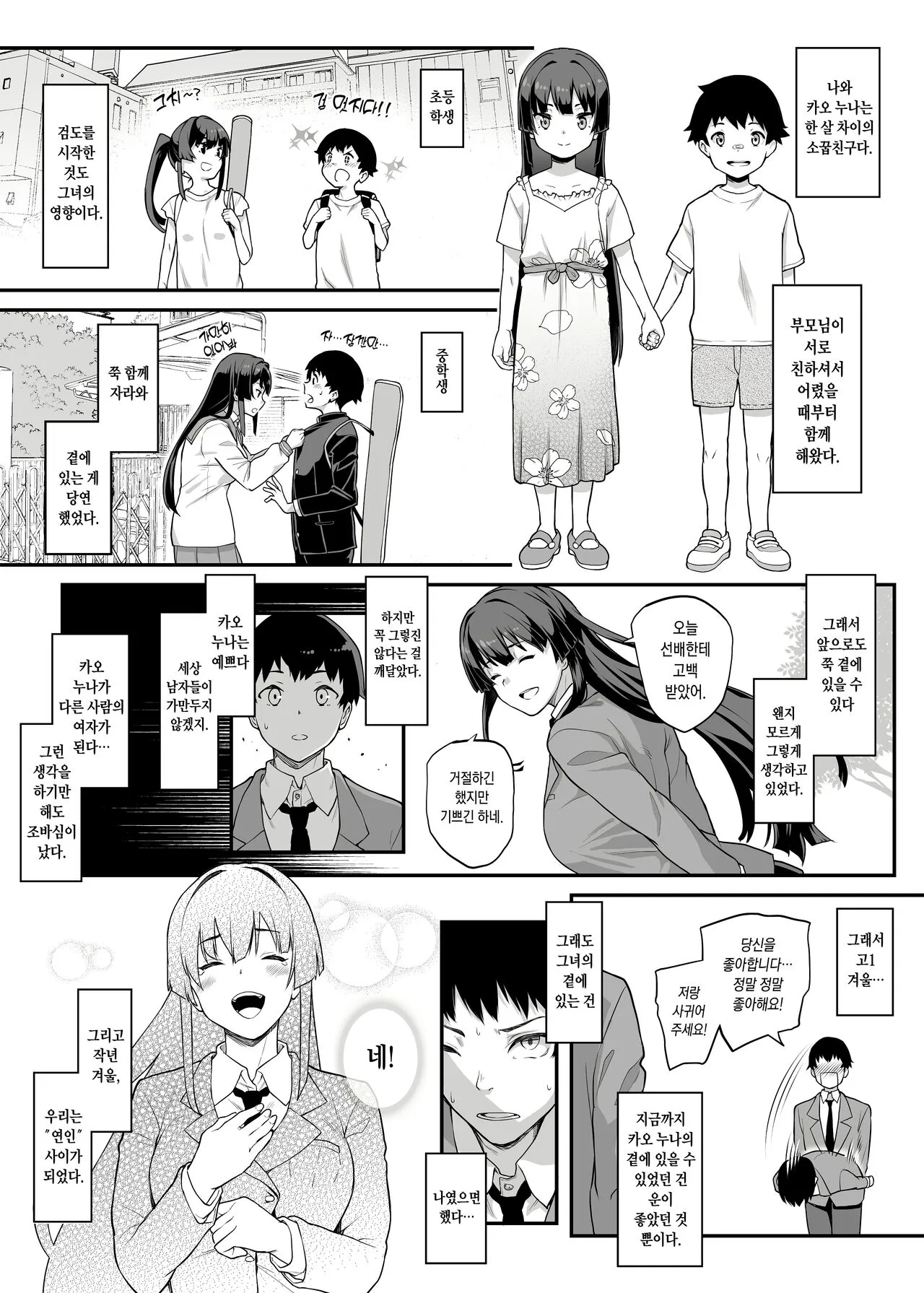 Kendoubu Shushou de Osananajimi no Bijin de Tsuyoi Boku no Kanojo ga, Charao ni Assari Otosareru Wake ga Nai | Page 6