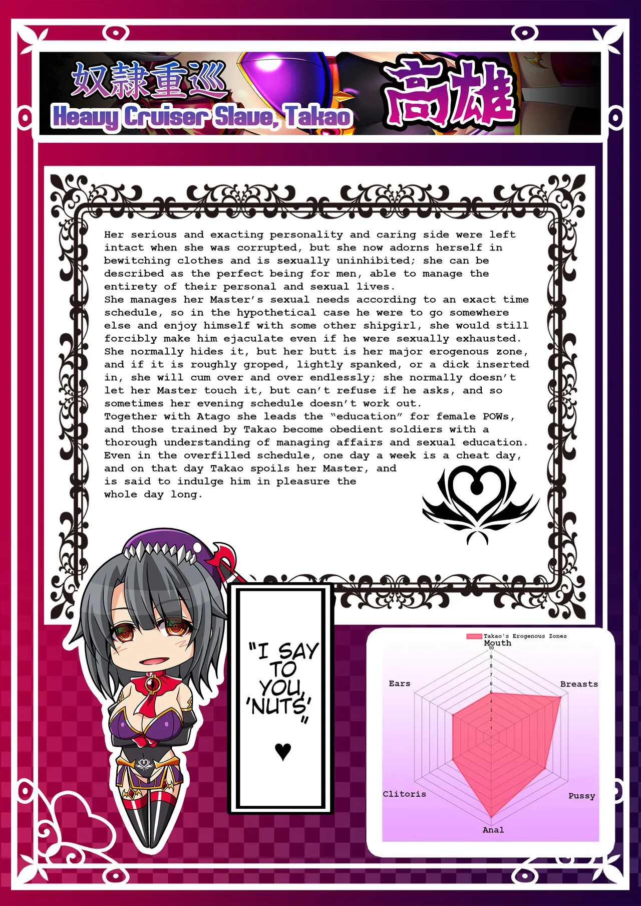 Akuochi Kanmusu Meikan + Akuochi Kanmusu Meikan Ni 1& 2 | Corrupted Fleet Girl Files Dossier1 & 2 | Page 27