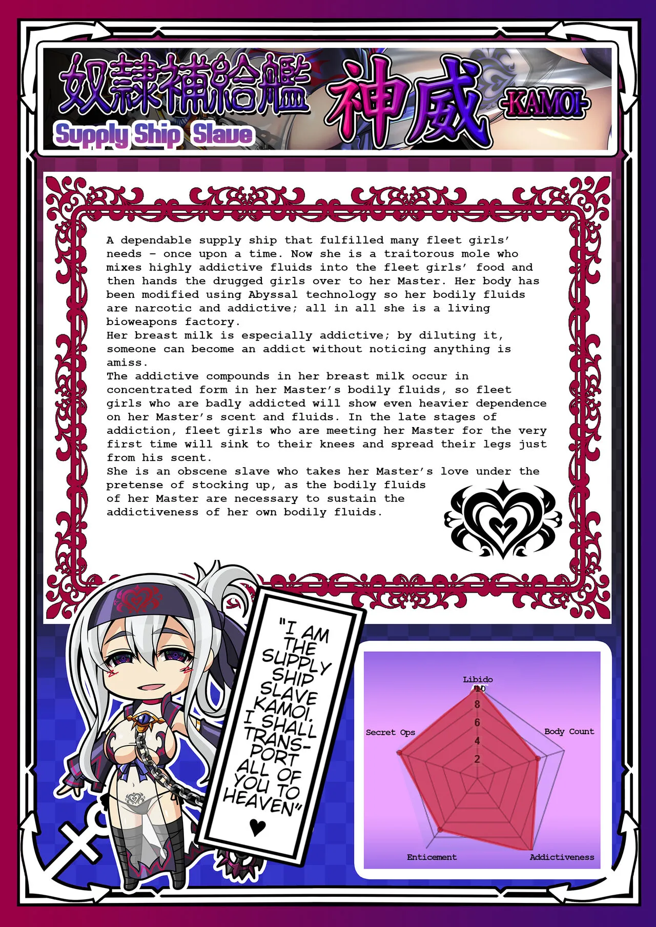 Akuochi Kanmusu Meikan + Akuochi Kanmusu Meikan Ni 1& 2 | Corrupted Fleet Girl Files Dossier1 & 2 | Page 99