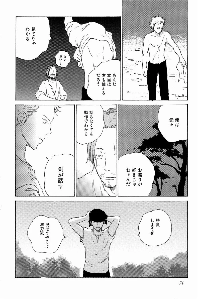 Doujinshi Selection Nobara Aiko | Page 77