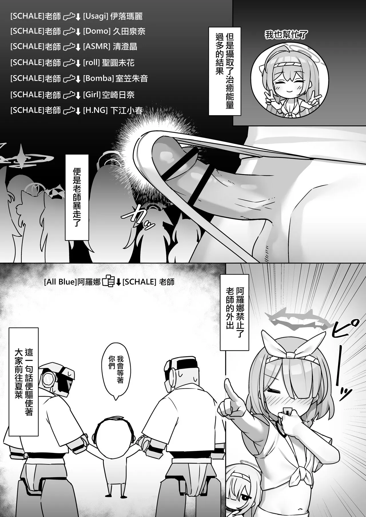 Soreike!! BluArch Fundoshi-bu -Mari Hen- | 加油上吧!!碧藍檔案兜襠部-瑪麗篇- | Page 5