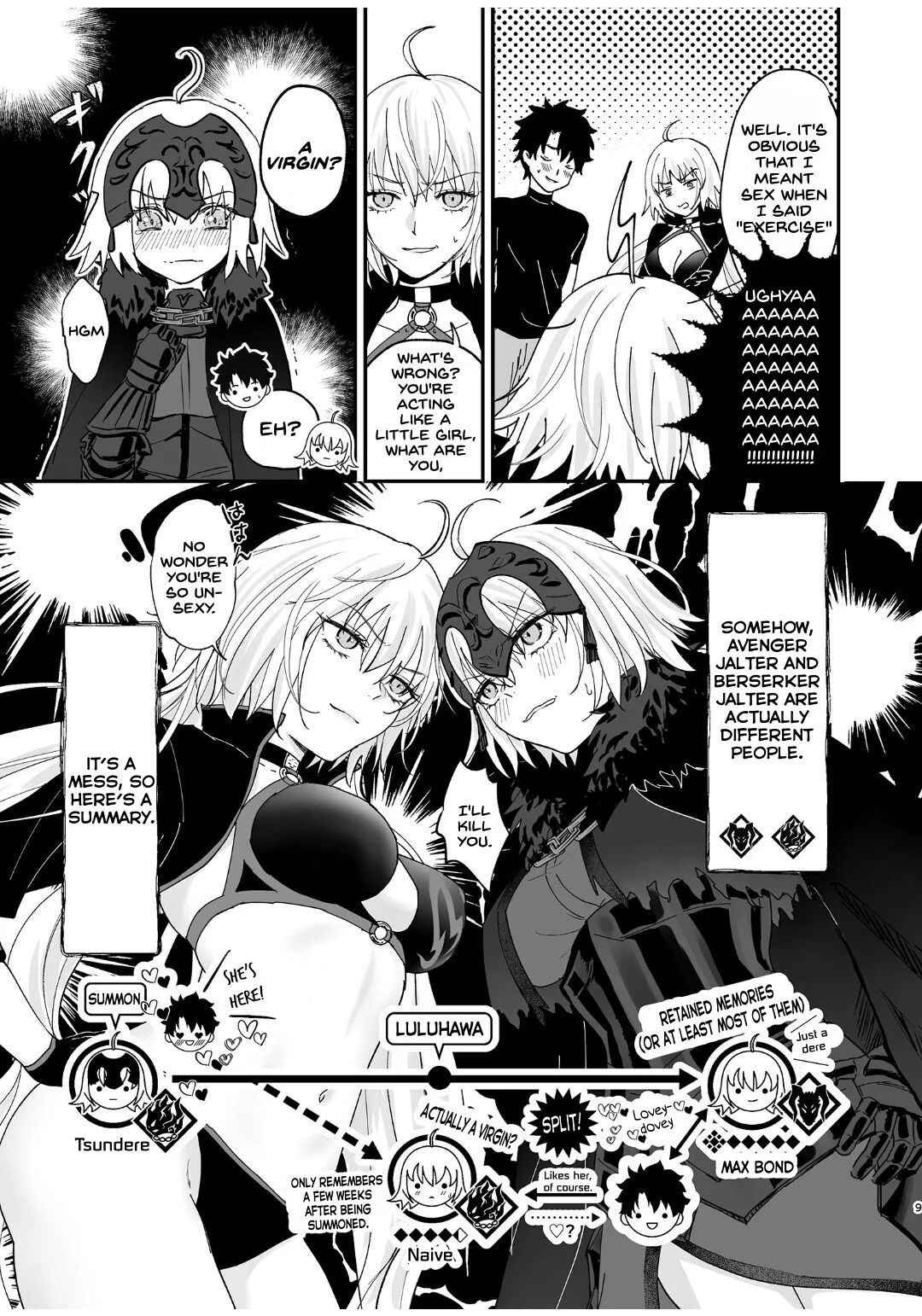 Alter, Fuechaimashita. | Page 8