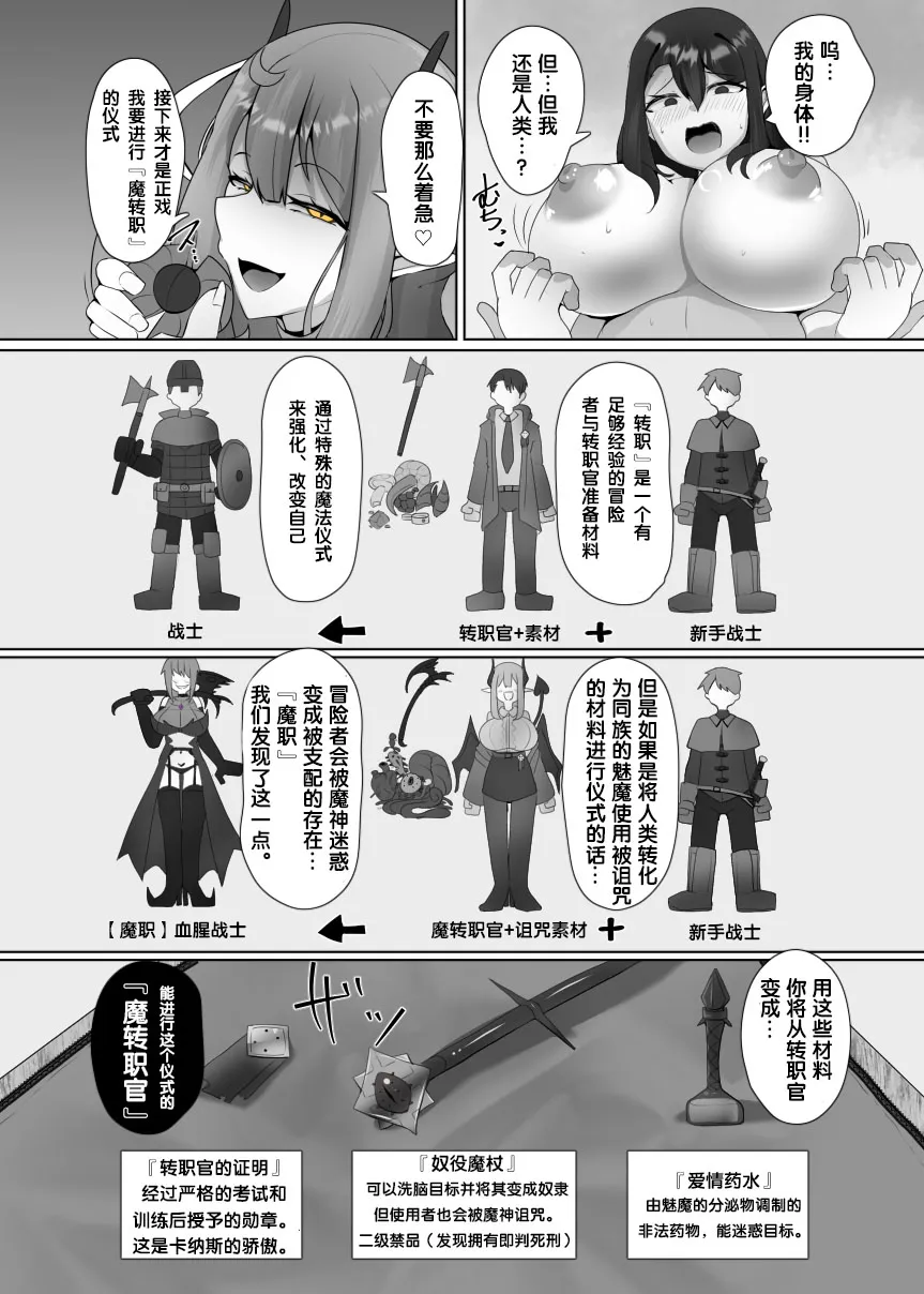 Evil Class Change①——The first guest【chinese】 | Page 14