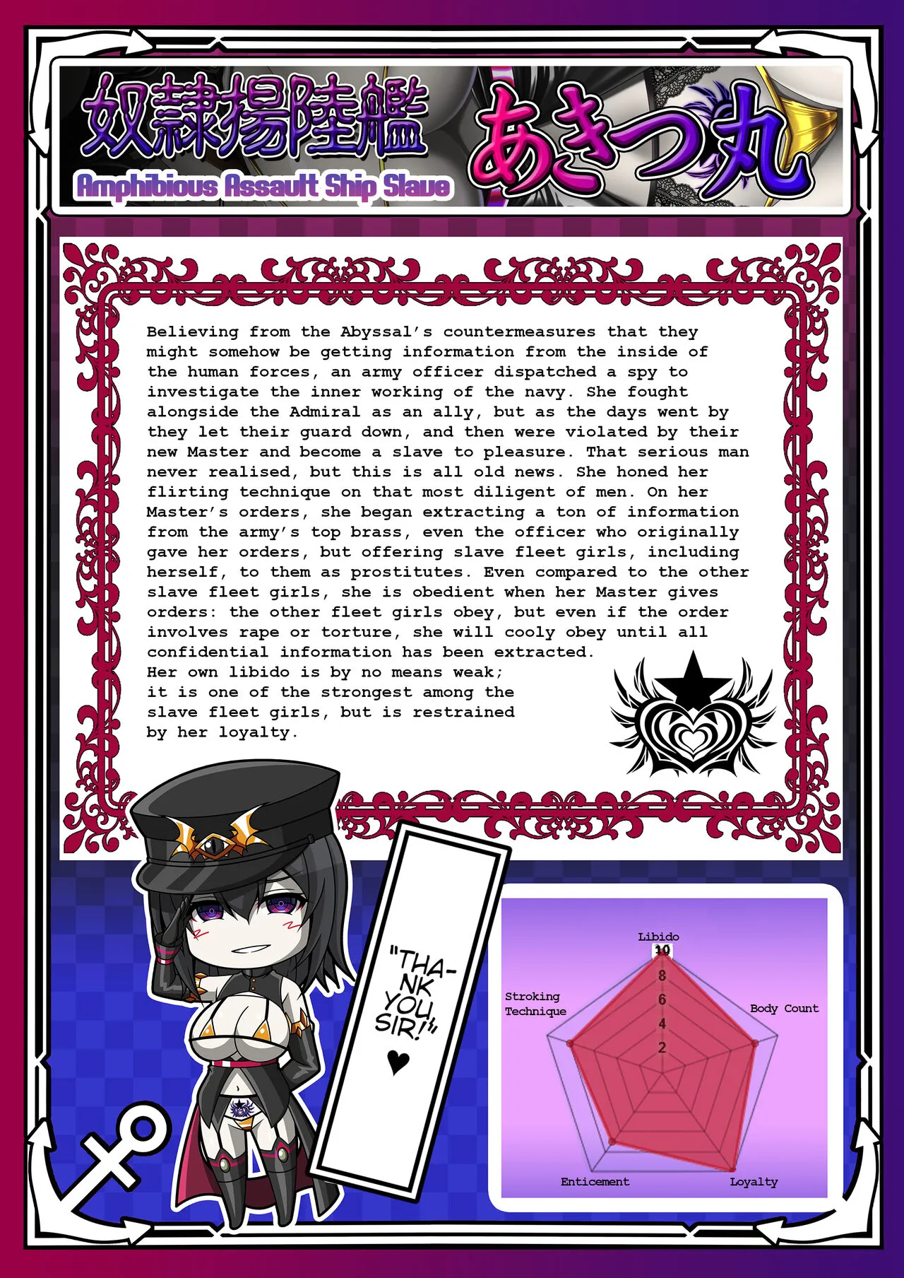 Akuochi Kanmusu Meikan + Akuochi Kanmusu Meikan Ni 1& 2 | Corrupted Fleet Girl Files Dossier1 & 2 | Page 97