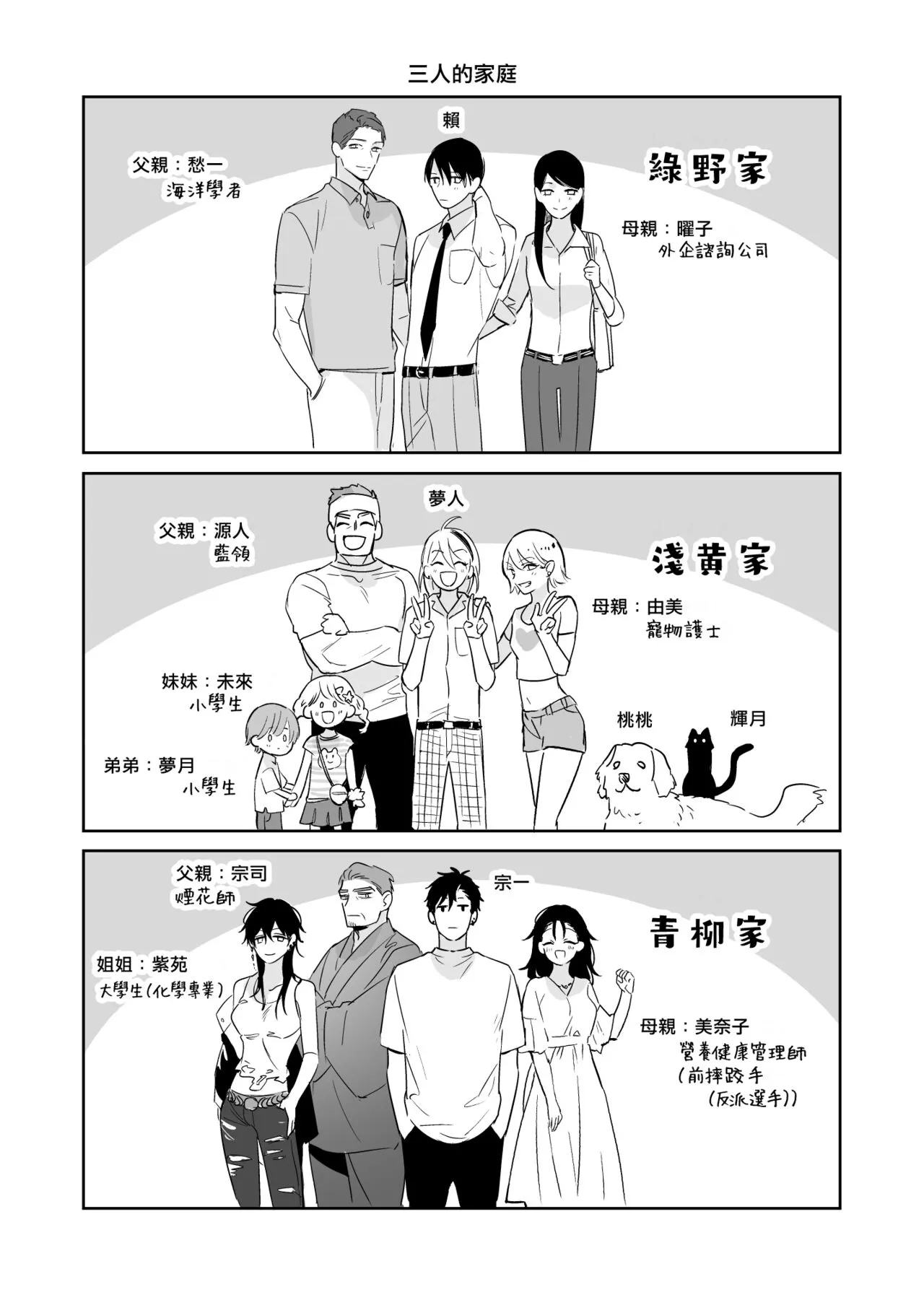 Tachi to Neko Docchi ga Ii no? | 你选上面还是下面? 03 | Page 56