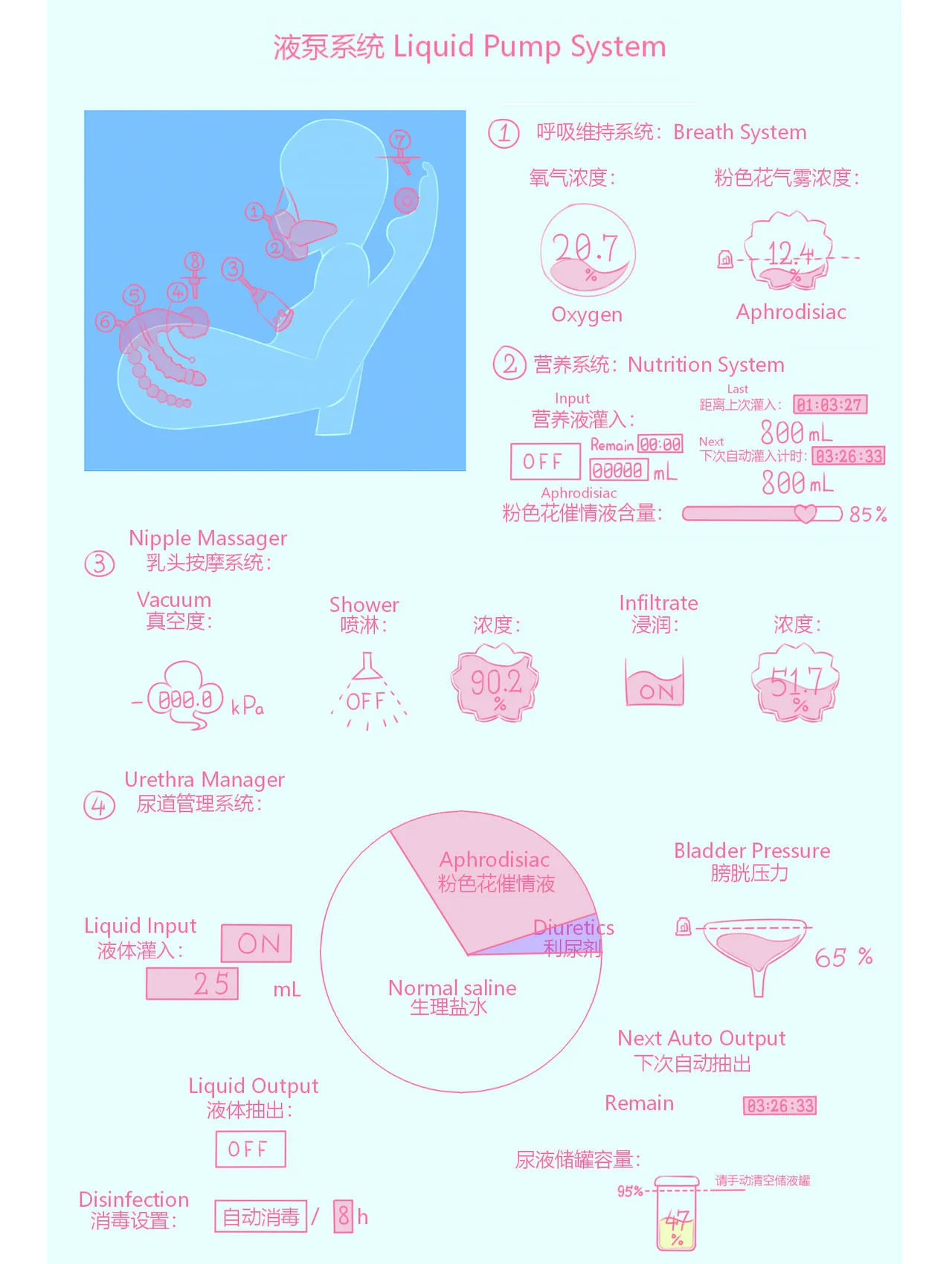 天天拘束箱 | Page 15