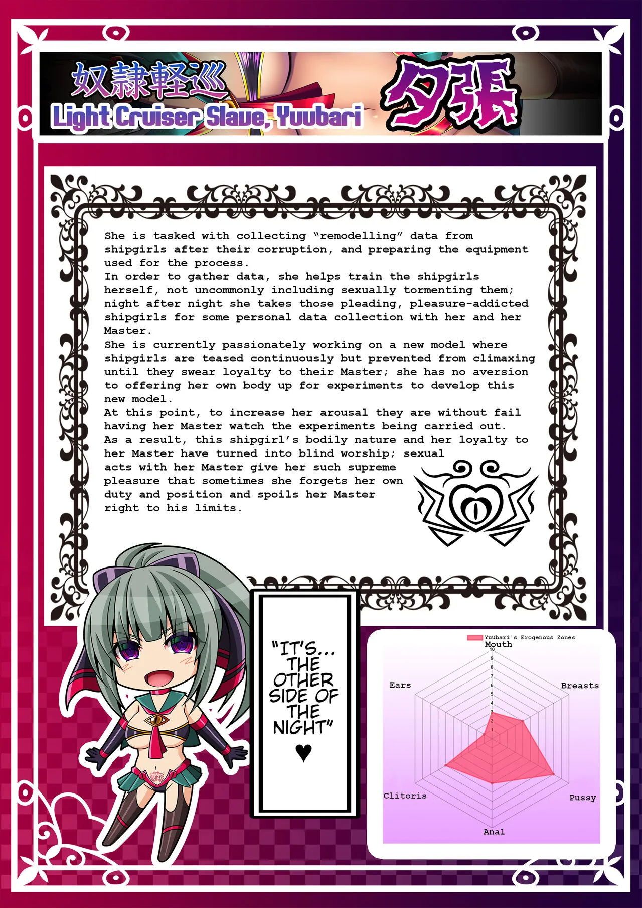 Akuochi Kanmusu Meikan + Akuochi Kanmusu Meikan Ni 1& 2 | Corrupted Fleet Girl Files Dossier1 & 2 | Page 35