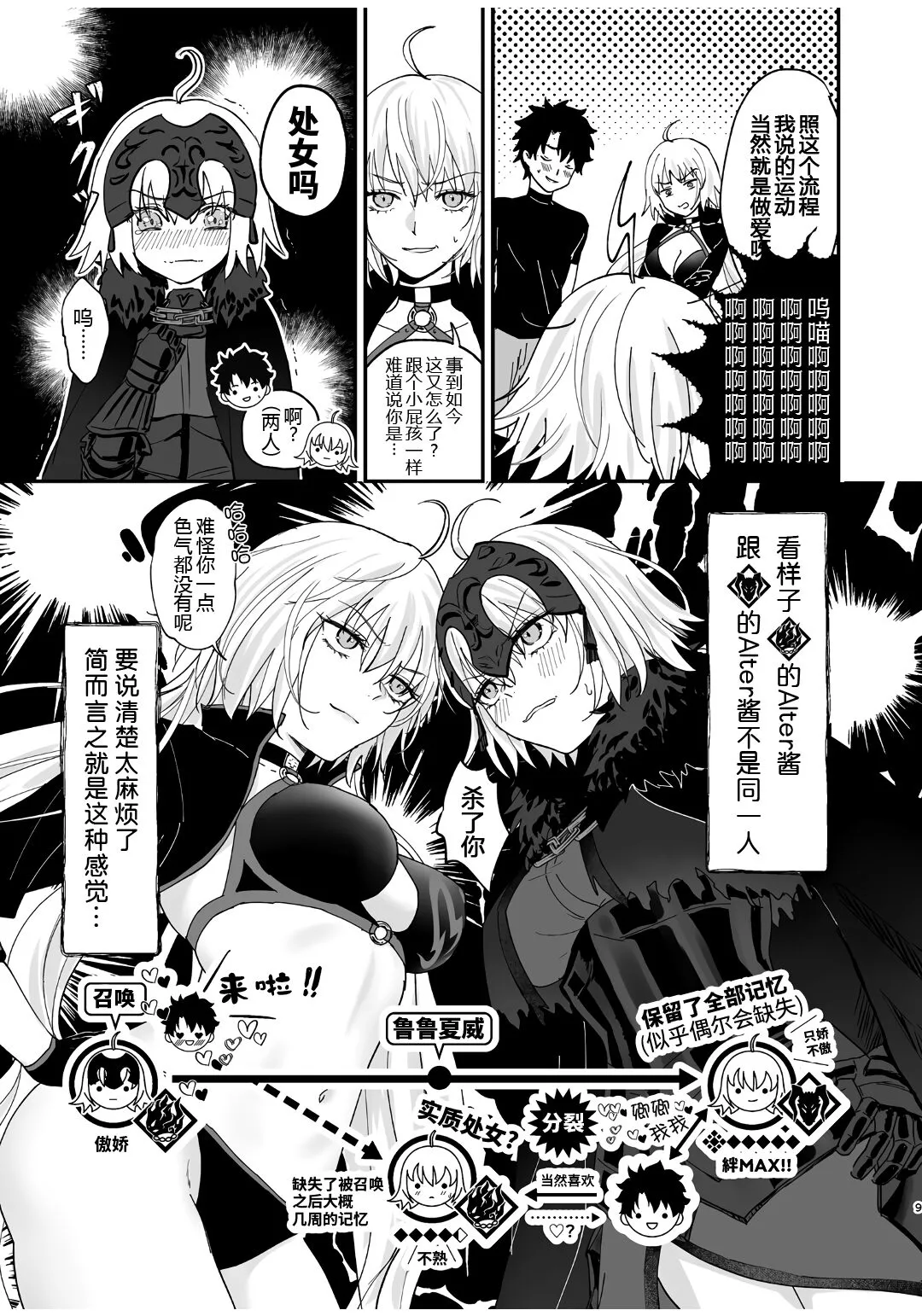 Alter, Fuechaimashita. | Page 9